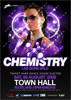 Chemistry - "Lab Gone Wild"