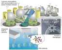 Mini-Robots for Nano