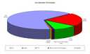 NZ DSL uptake rockets in 06