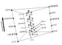 Mapping Music
